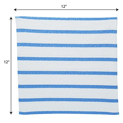 VIKING 449701 Bulk Edgeless Microfiber Cleaning Cloths White and Blue Stripe