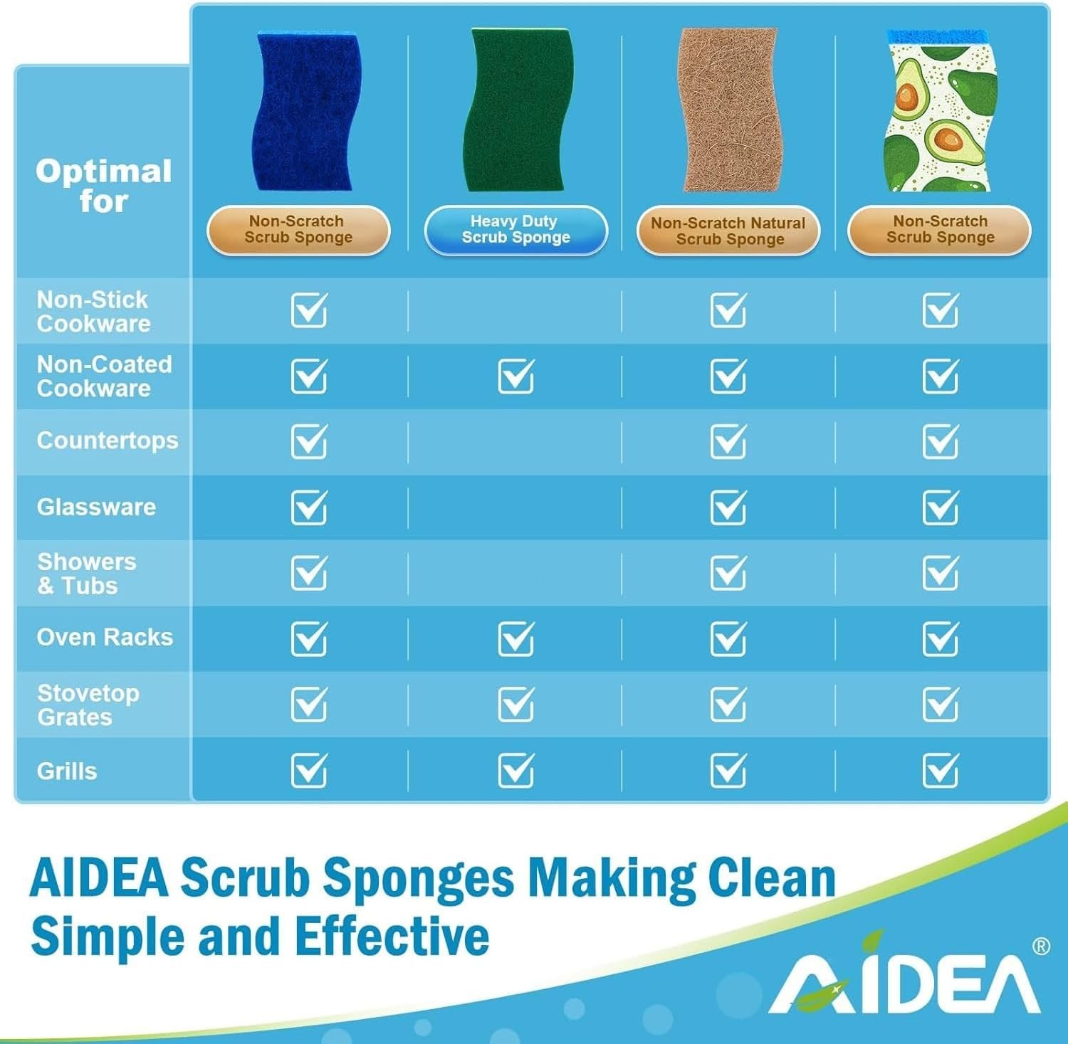 Sponges Non Scratch, 6Count, Natural Sponge for Non Stick Cookware, Sponge