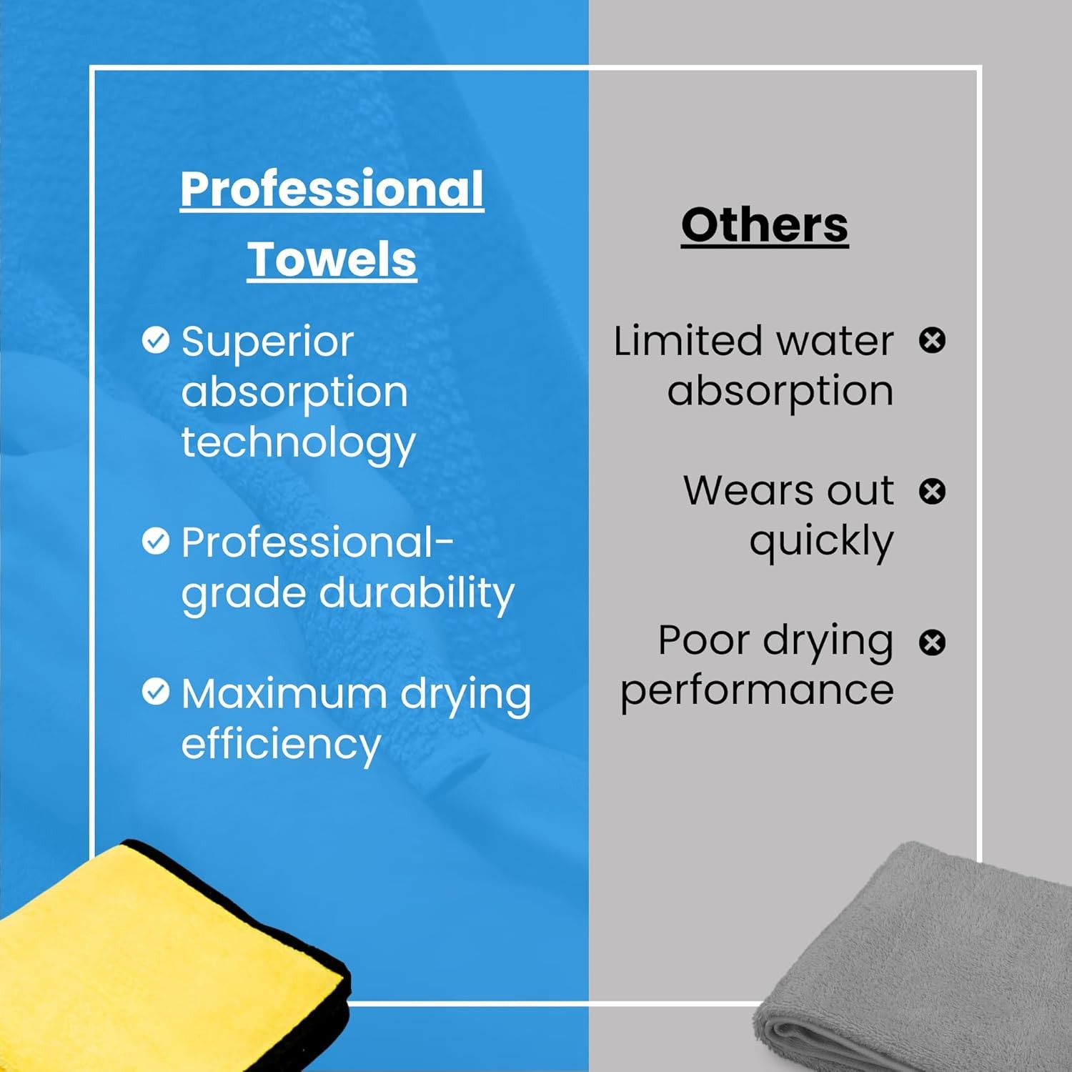 Microfiber Cleaning Cloth Towel Rag Car Polishing Detailing No-Scratch Set of 10