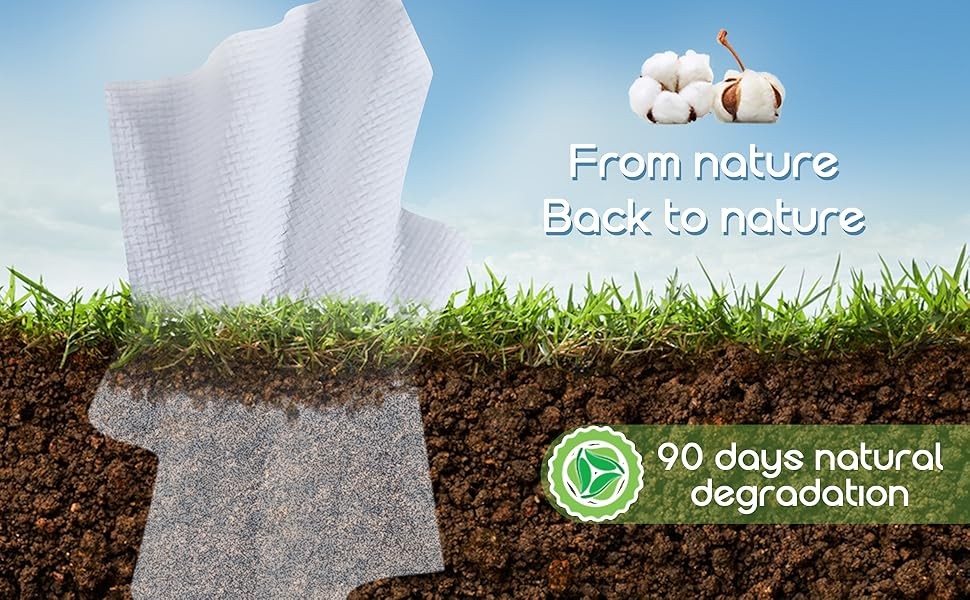 Disposable Face Towel | Thick & Absorbent | Clean Face Tissue Biodegradable |