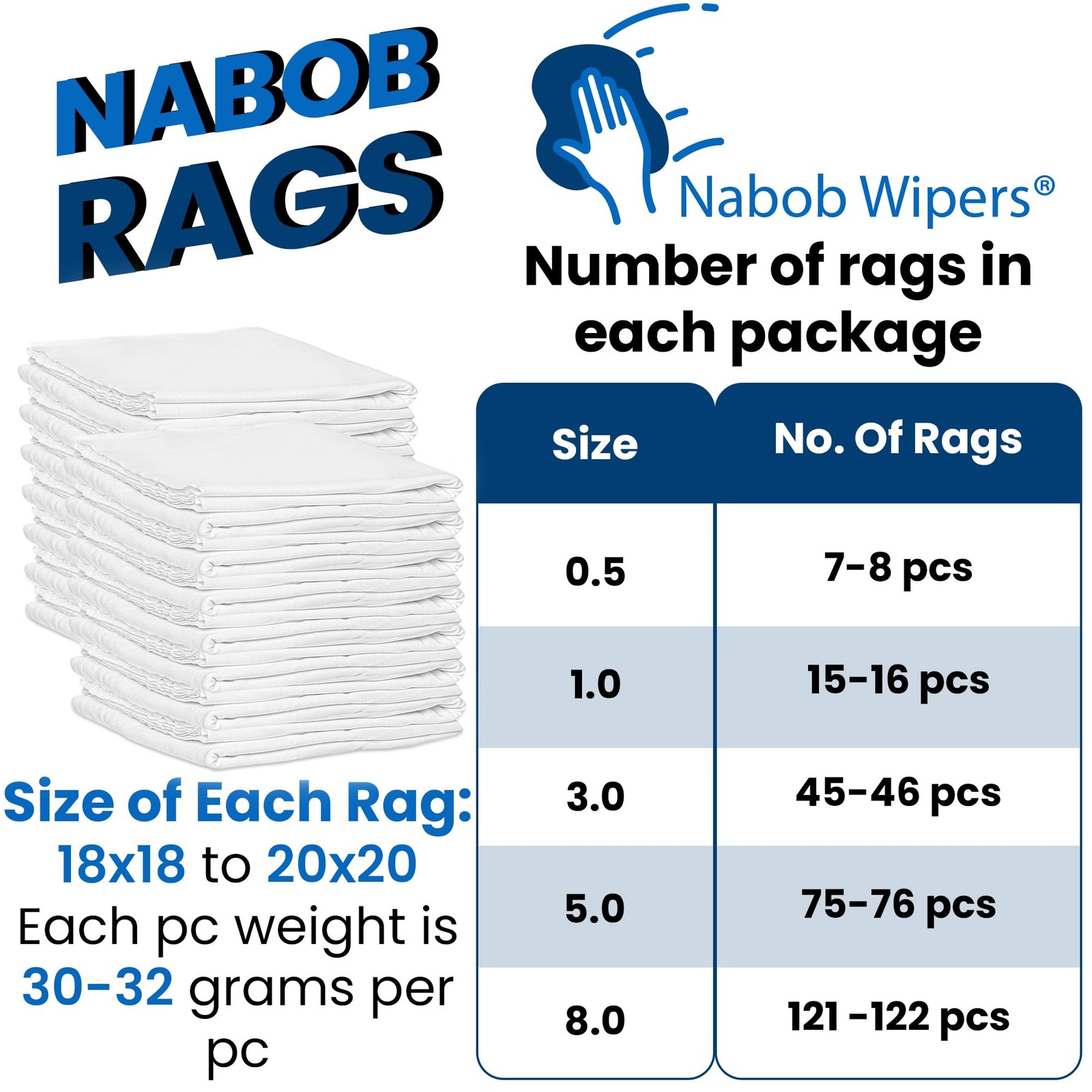 Nabob Wipers New Lint Free Rags 100% Cotton 18×18 Inch (15 Pack), White