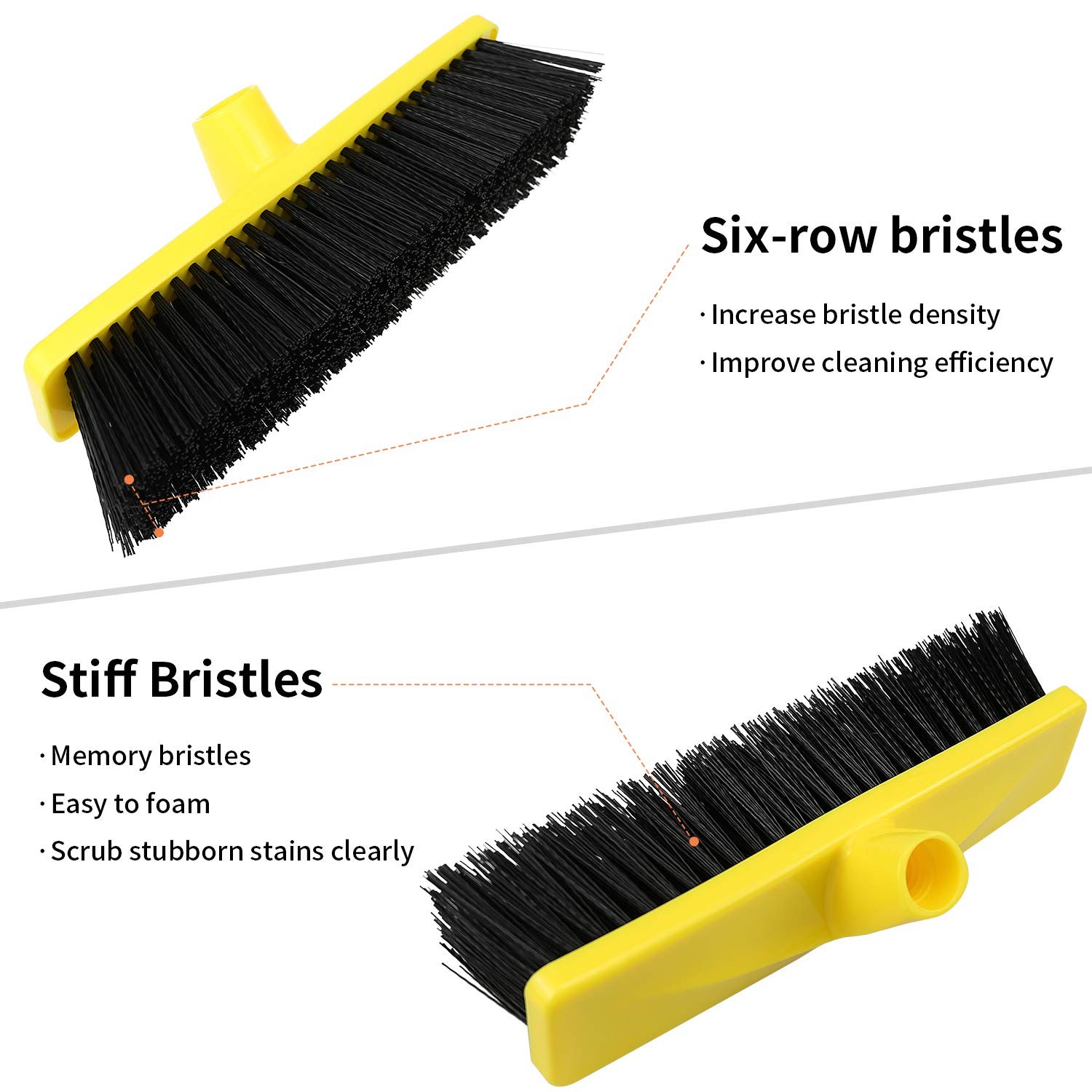 Push Broom Outdoor Indoor Broom 12″ Wide,50″ Long Handle with Stiff Bristles for