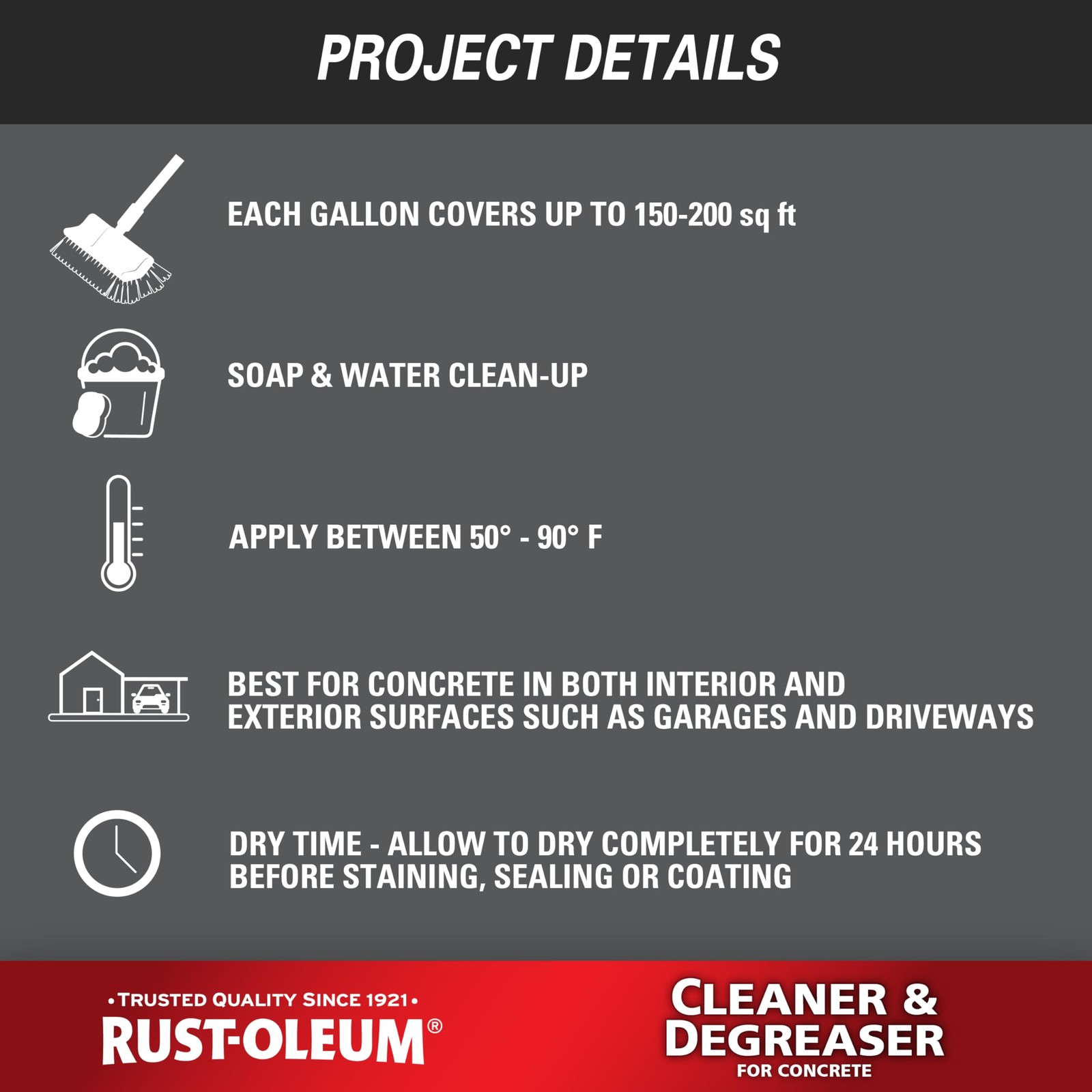 Rust-Oleum 301243 Cleaner and 128 Fl Oz (Pack of 1), & Degreaser