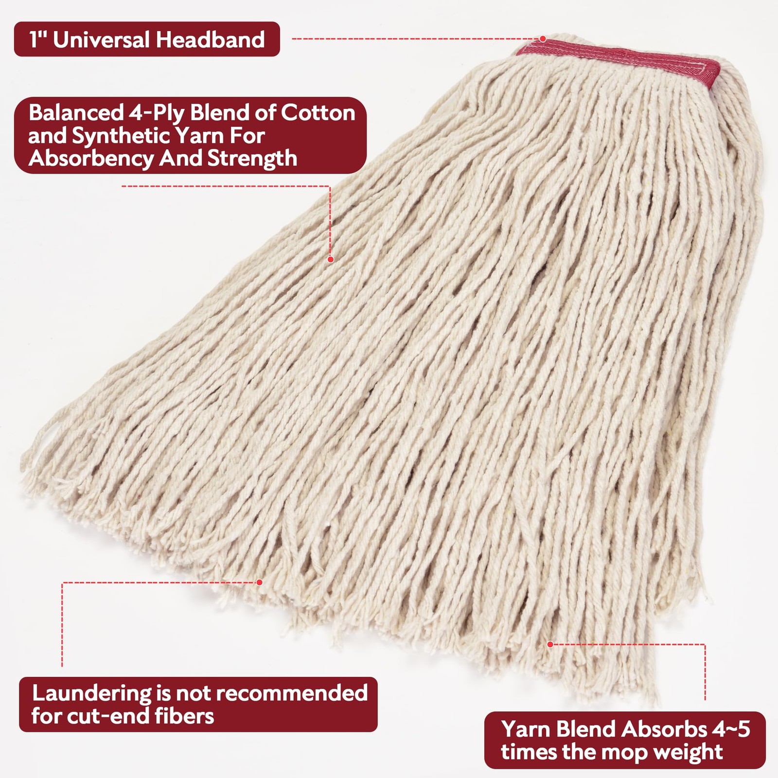 Matthew Cleaning 16oz 6Pack Cotton Floor Mop,Cotton Looped-Open String Heavy …