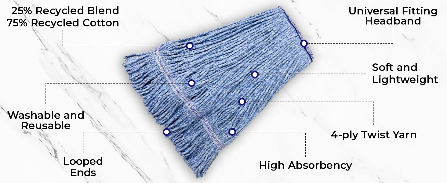 Heavy Duty Blue Mop Head. Machine Wash. Synthetic Cotton Blend Looped End-3 Pack