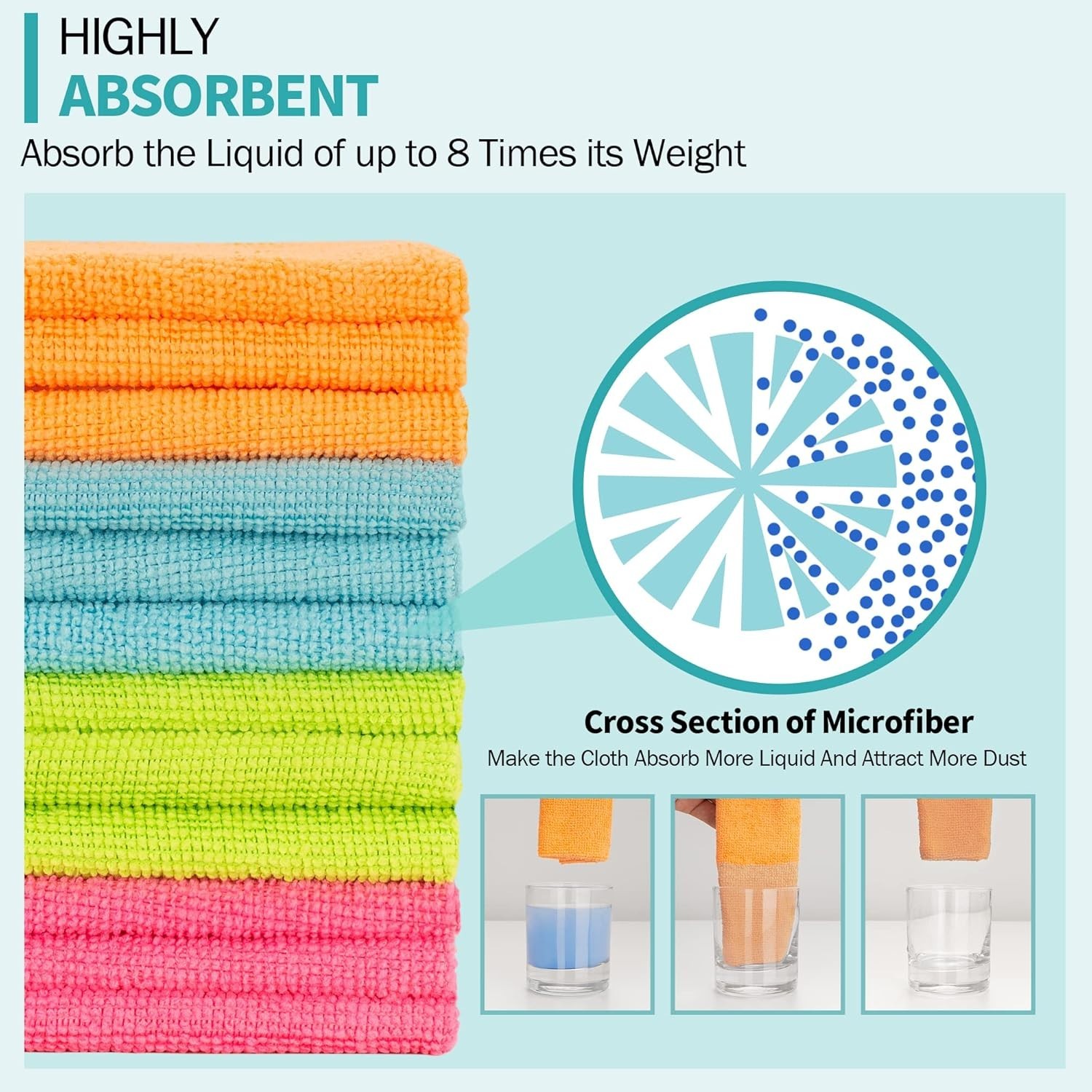 12-Pack 12″x12″ Microfiber Cleaning Cloths Towels Lint-Free Car Detailing Rags