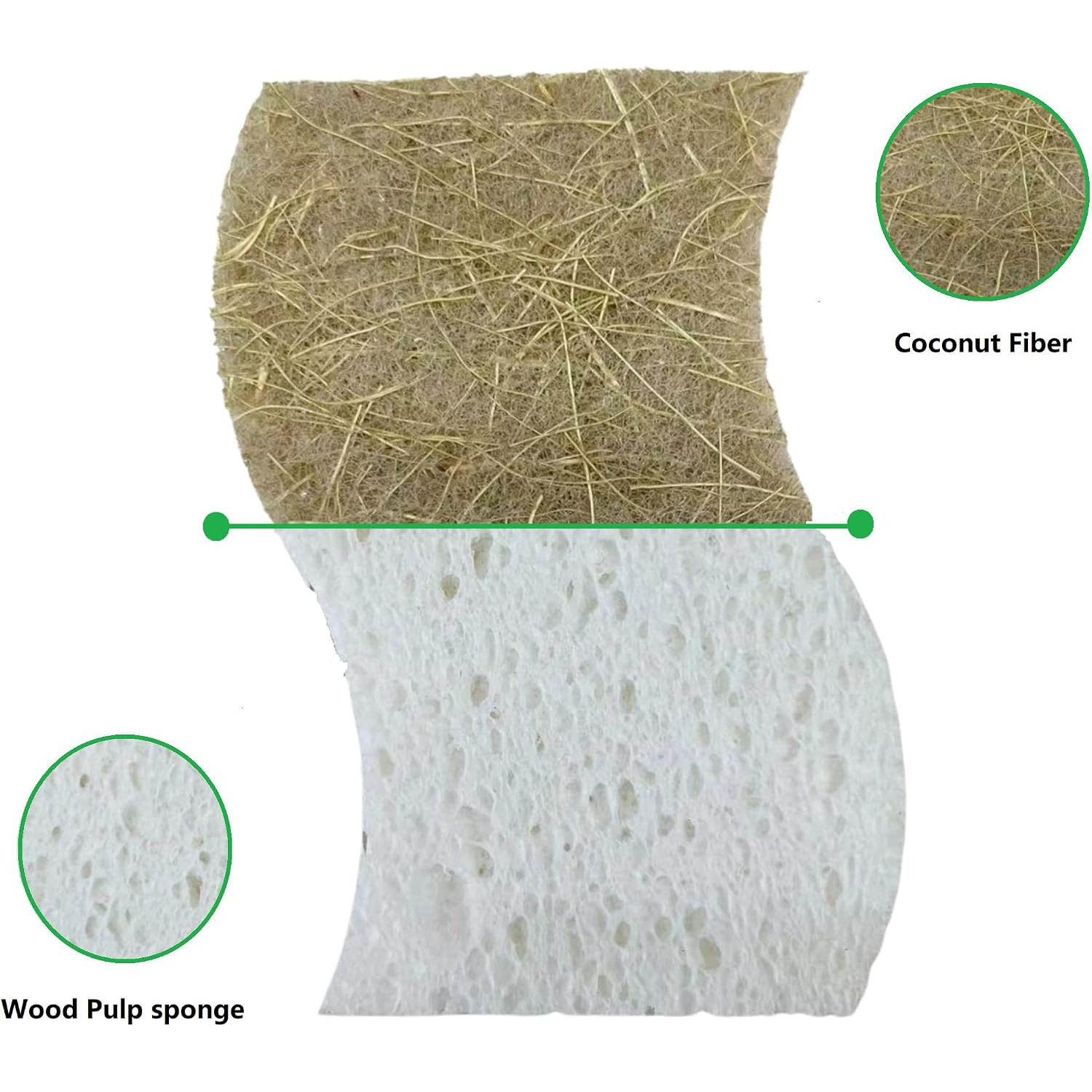 Eco Friendly Biodegradable Kitchen Sponges 12 Pack – Natural Compostable