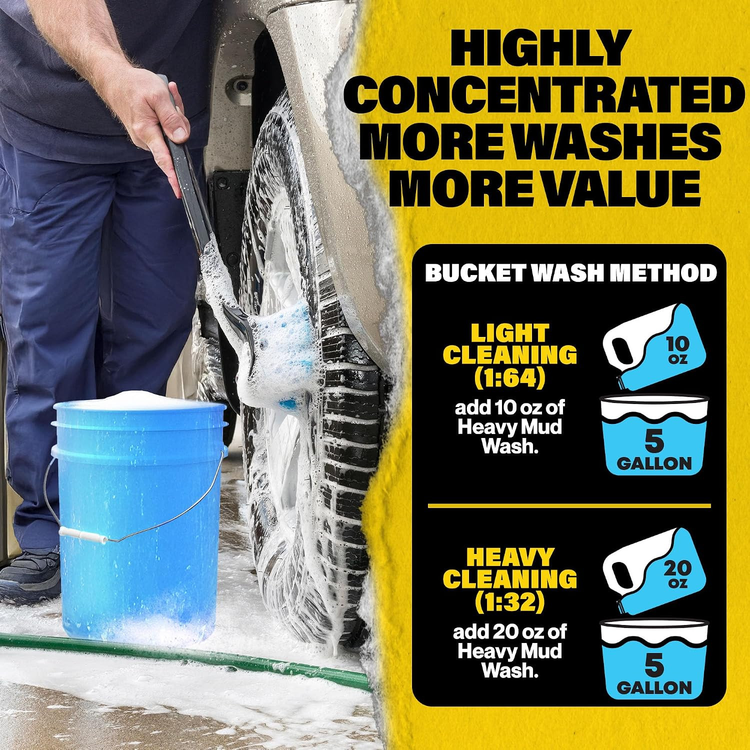 Heavy Mud Wash – Highly Concentrated 1:32 Ratio, Thick Foam Car Wash Soap & ATV