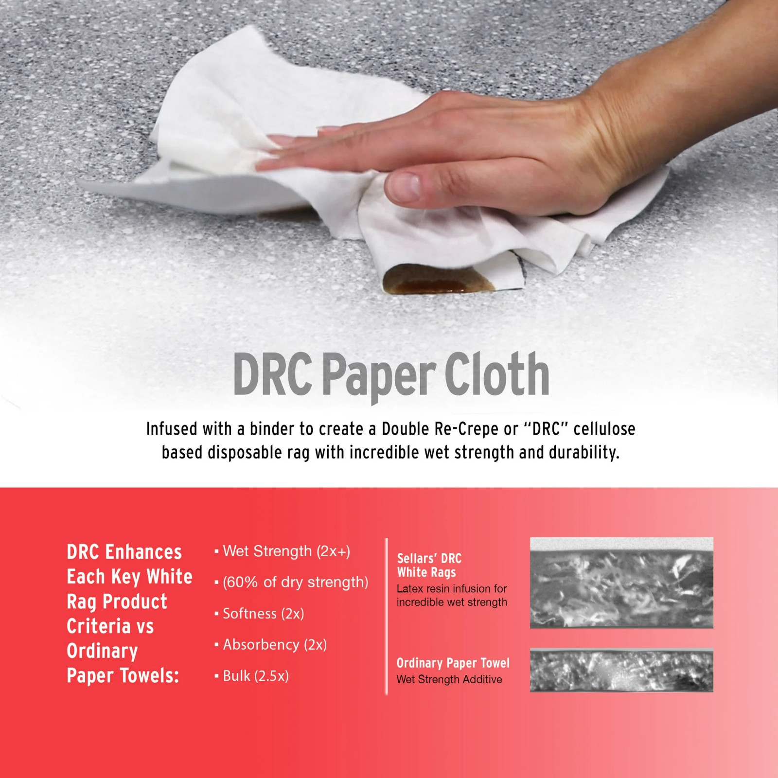 Toolbox White Rags 1 Ply 9.8 x 12 200 Sheets, No Fees