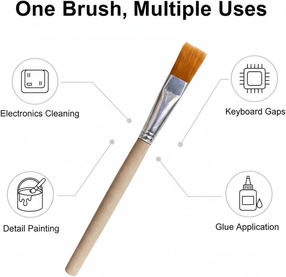 Wood Handle Anti-Static Brushes for Keyboard, Electronic Component Cleaning,