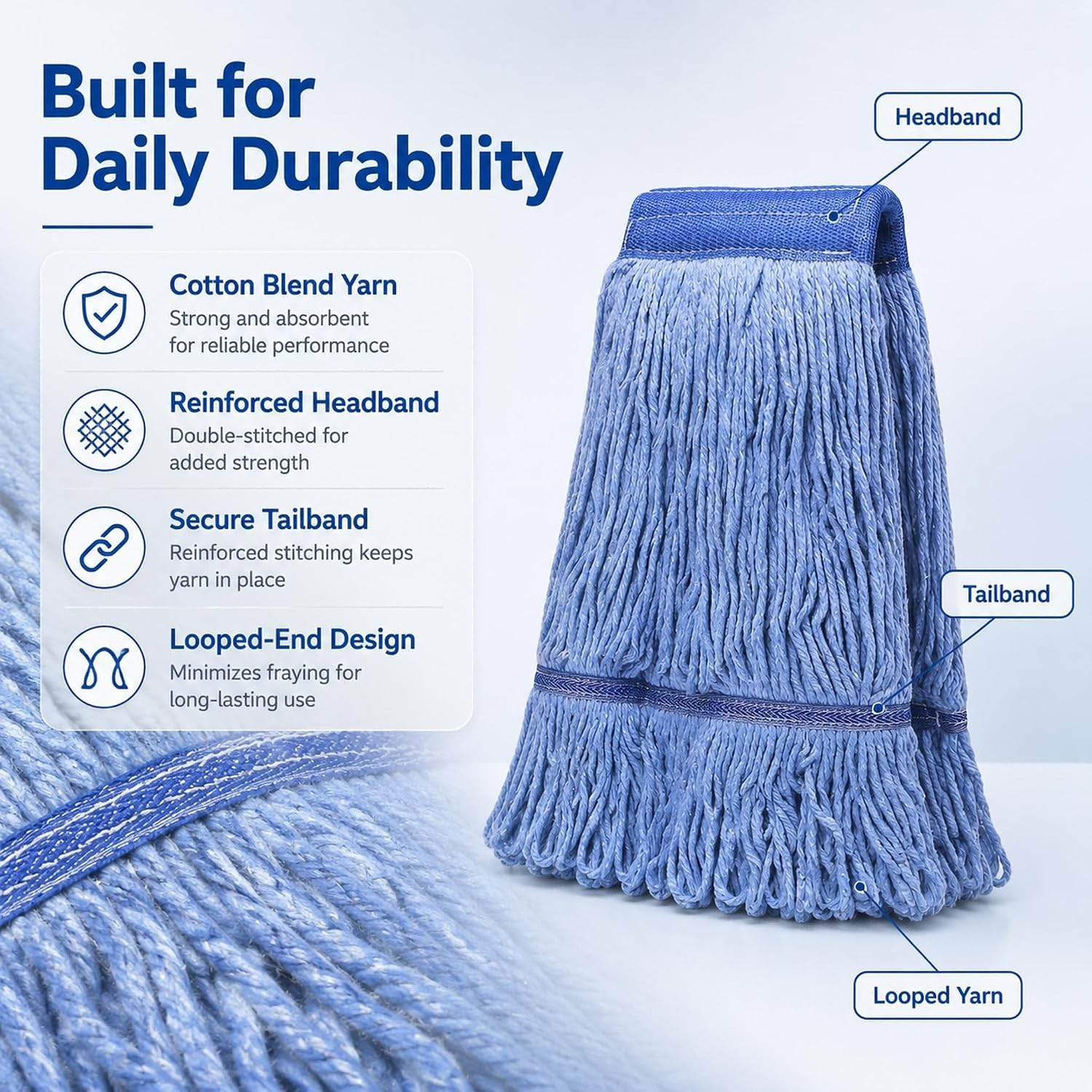2 Pack Mop Head Replacement, Cleaning Heavy Duty Mop Head Commercial Replacem