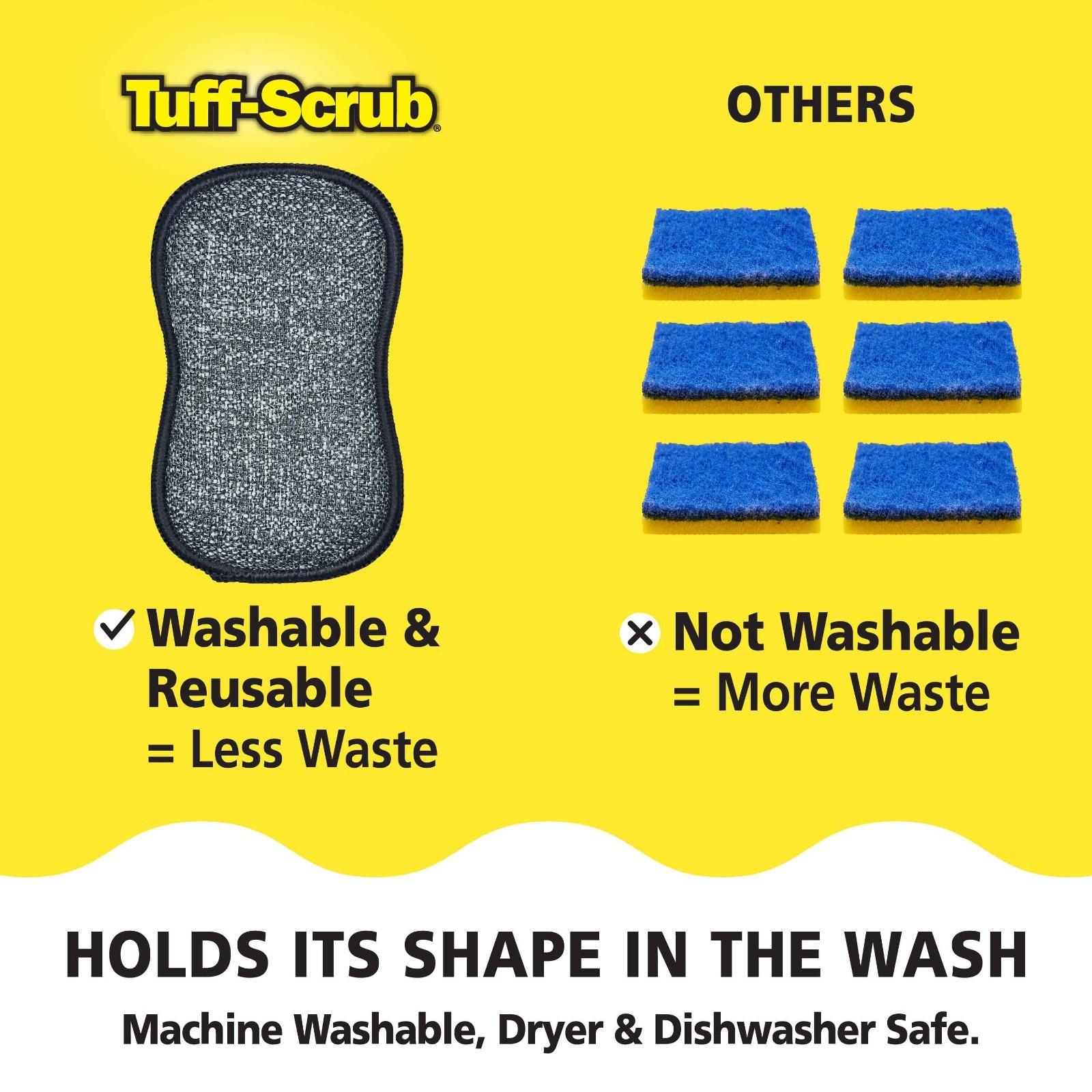 SALE!! Tuff-Scrub Fresh Antimicrobial Scrub-N-Wipe Pads, Green Large 12-Pack