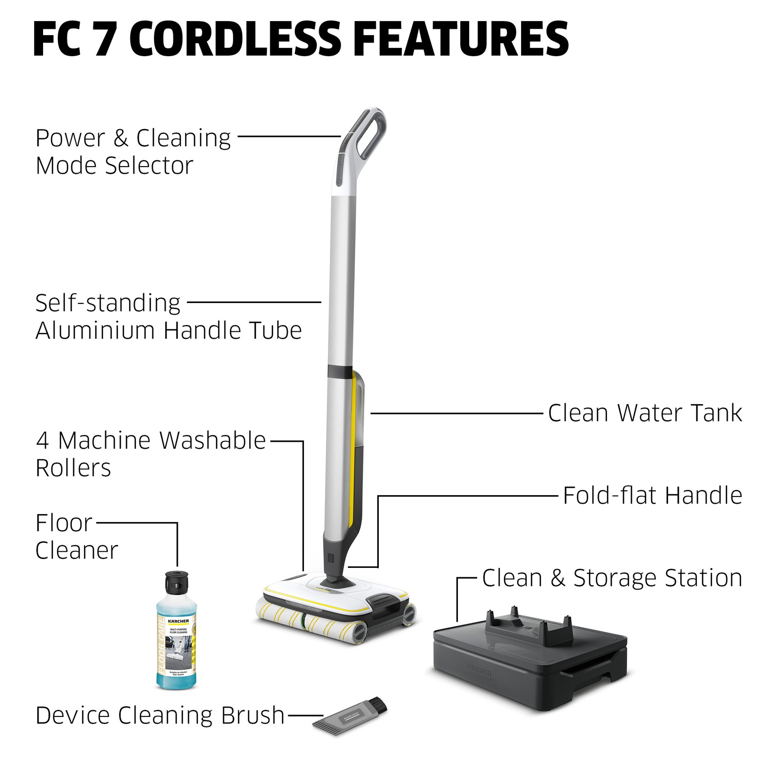 Kärcher FC 7 Cordless Hard Floor Cleaner, Electric Mop, 45 Min Run Time- NEW
