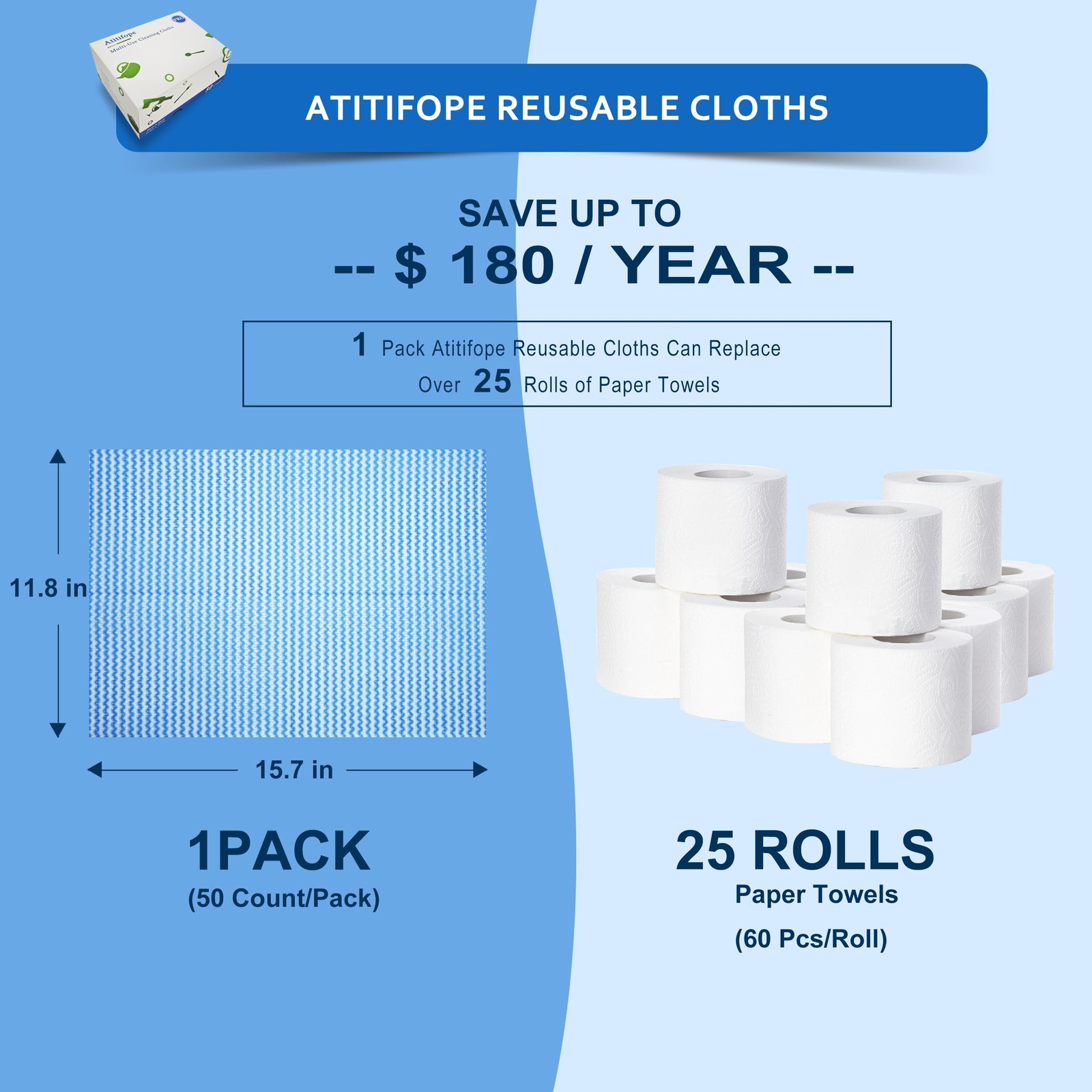 Reusable Cleaning Cloths,50 Count,Thickened Heavy Duty Wipes