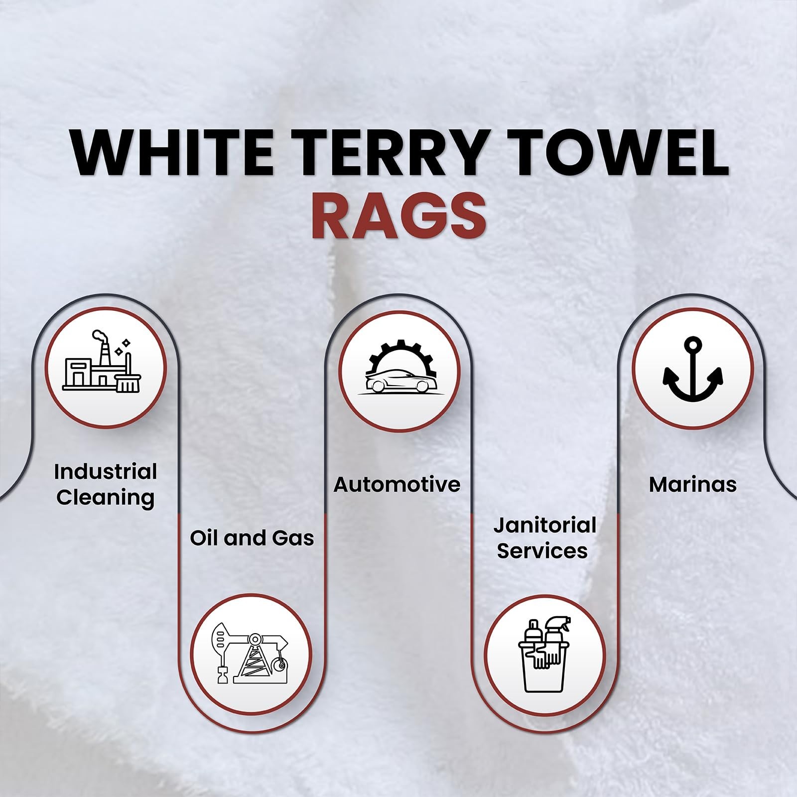 High Absorbent Recycled White Terry Cloth Rags – 10 lbs Bulk Cleaning Towels for