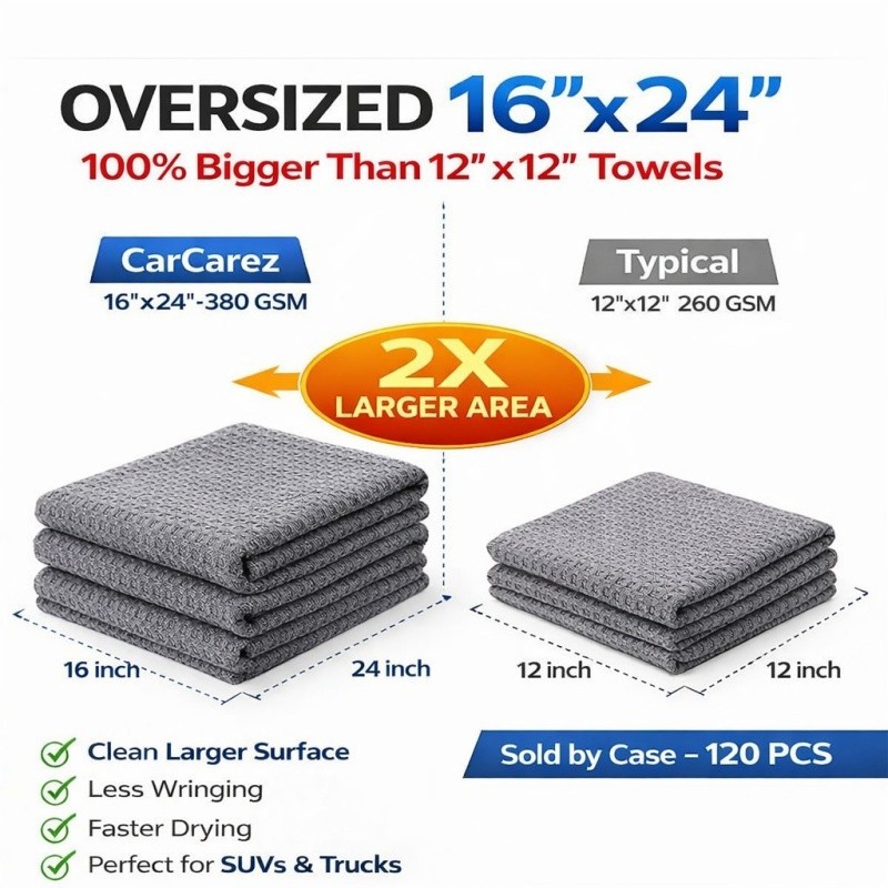 CarCarez Gray Waffle Microfiber Towels 16″x24″ 380GSM 120 Pack Bulk Case