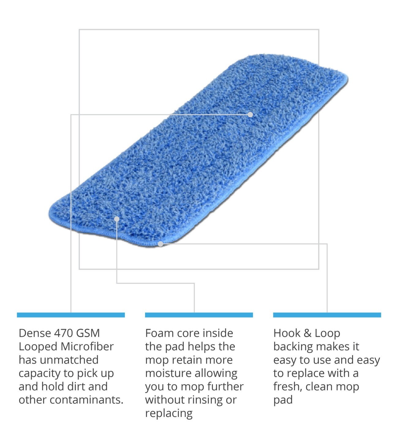 13 inch microfiber mop pads (12 count)