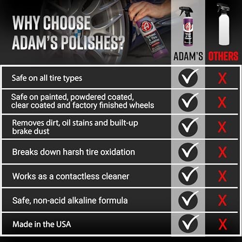 Adam’s Polishes Wheel & Tire Cleaner 16oz – Professional All in One 16 fl. oz