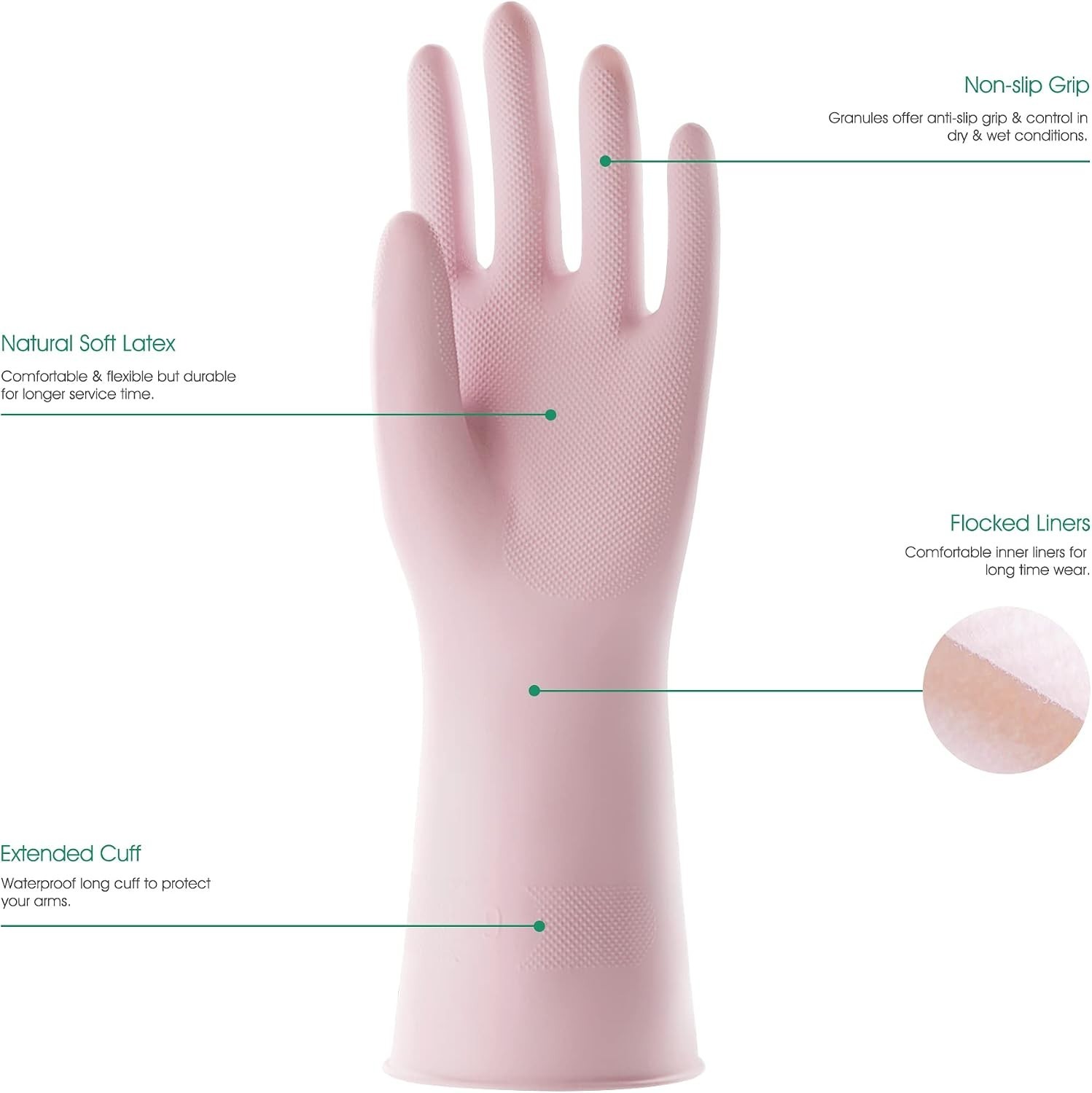 Large Household Rubber Gloves with Cotton Liner & Non-slip Grip, Waterproof L…