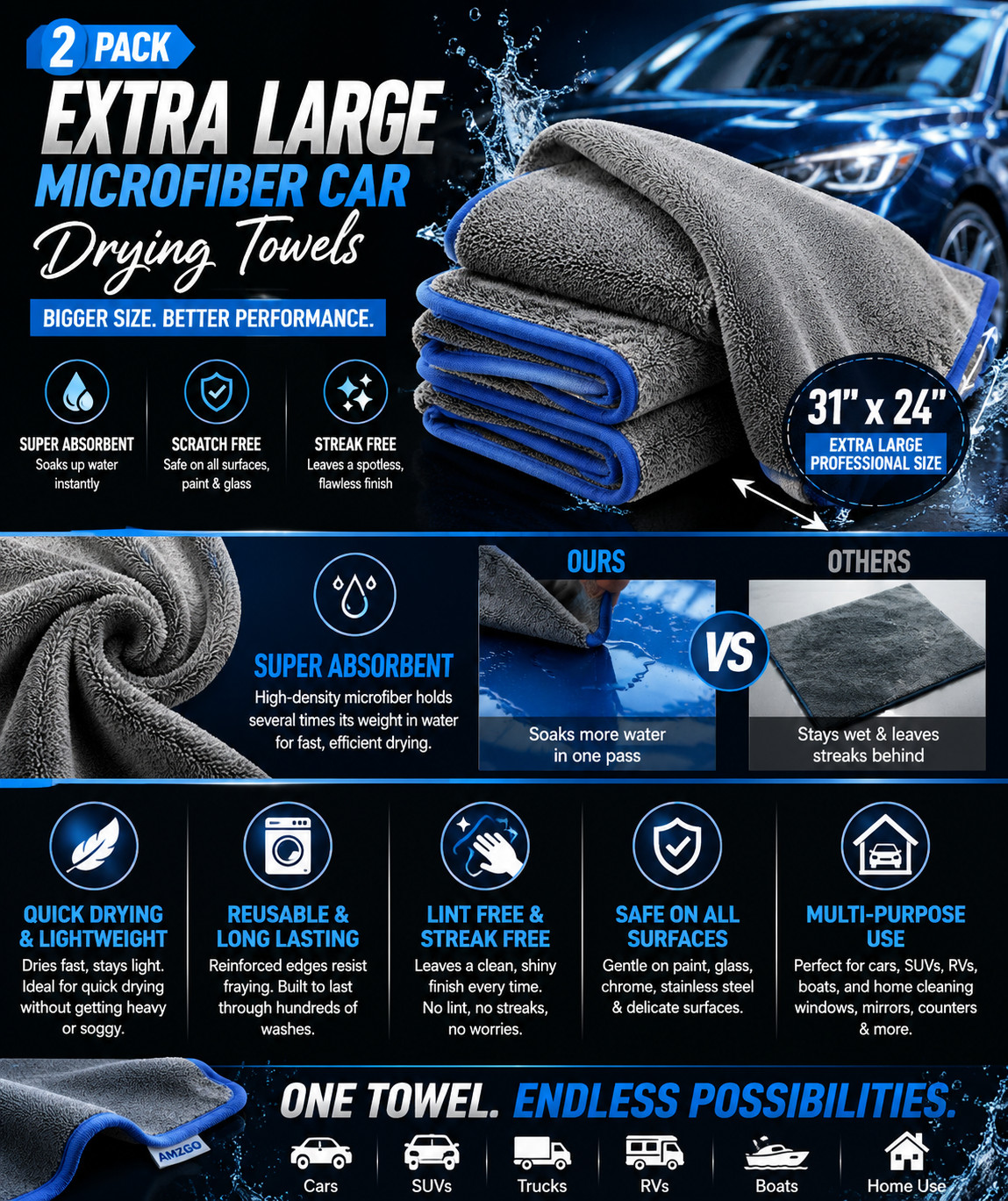 2 Pack Professional Large Microfiber Car Drying Towels (31″ x 24″), Scratch Free