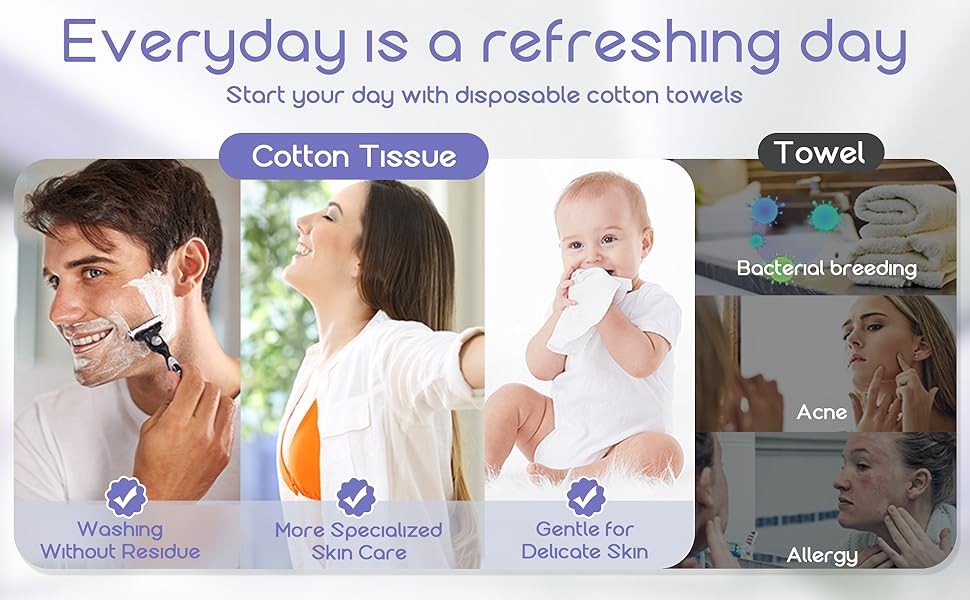 Disposable Face Towel | Thick & Absorbent | Clean Face Tissue Biodegradable |