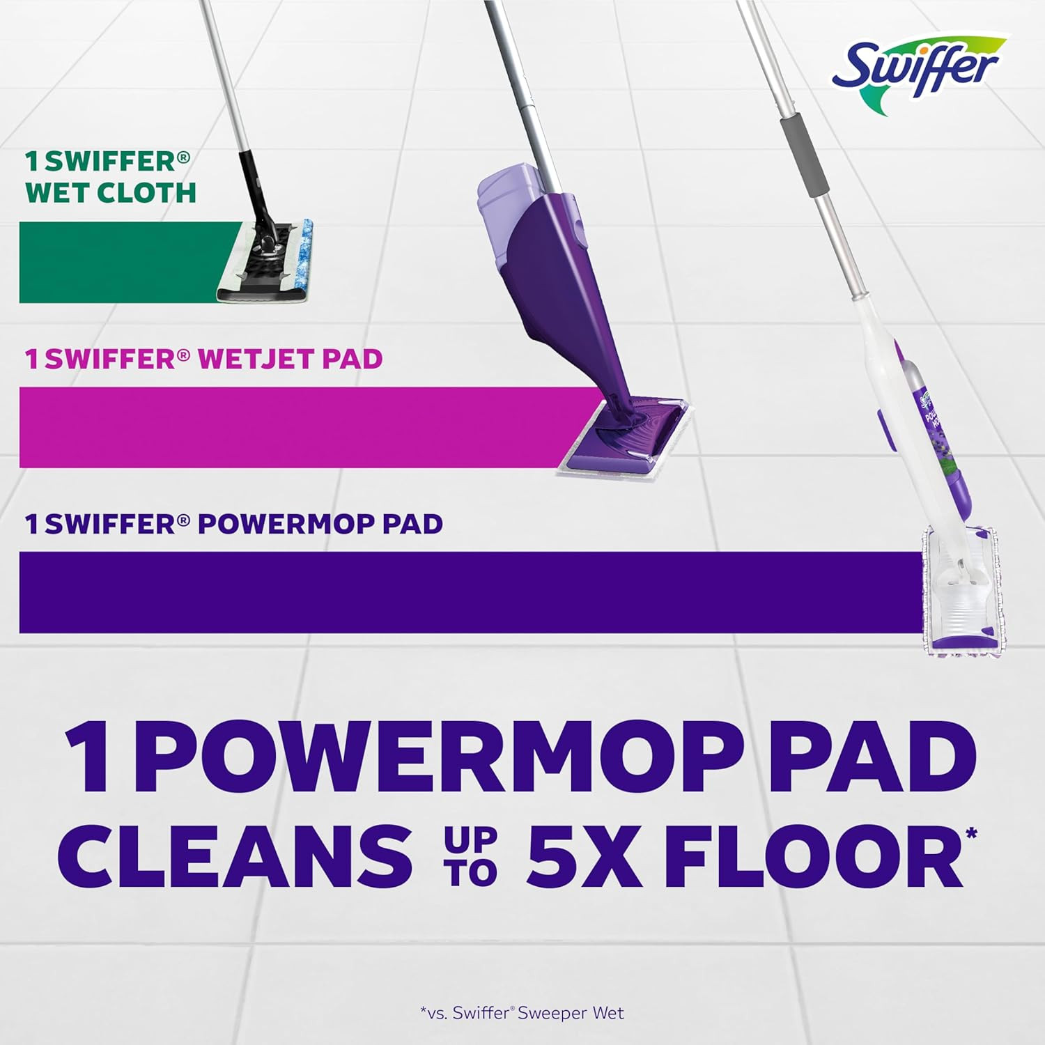 Powermop Multi-Surface Mop Kit for Floor Cleaning, Fresh Scent, Mopping Kit Incl