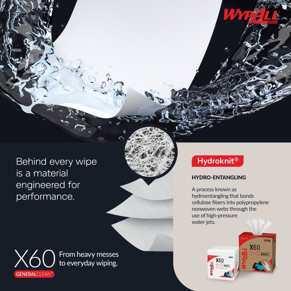 WypAll X60 Reusable Task Wipe 8.34″ x 16.8″ 34790 1 Box / 126 Wipes