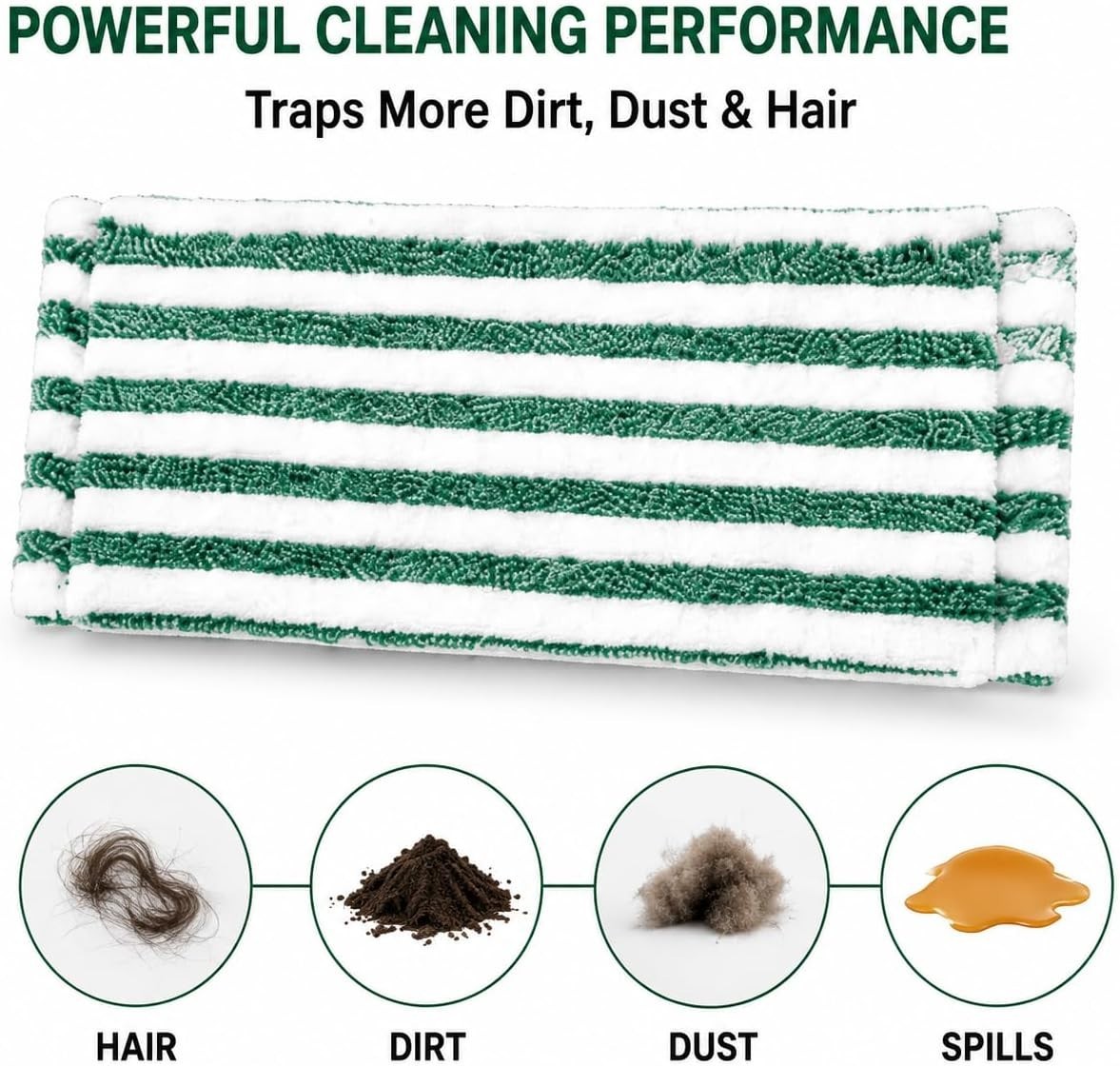 Libman Wet & Dry Microfiber Mop Refills – 2 Pack Reusable Washable Microfiber…