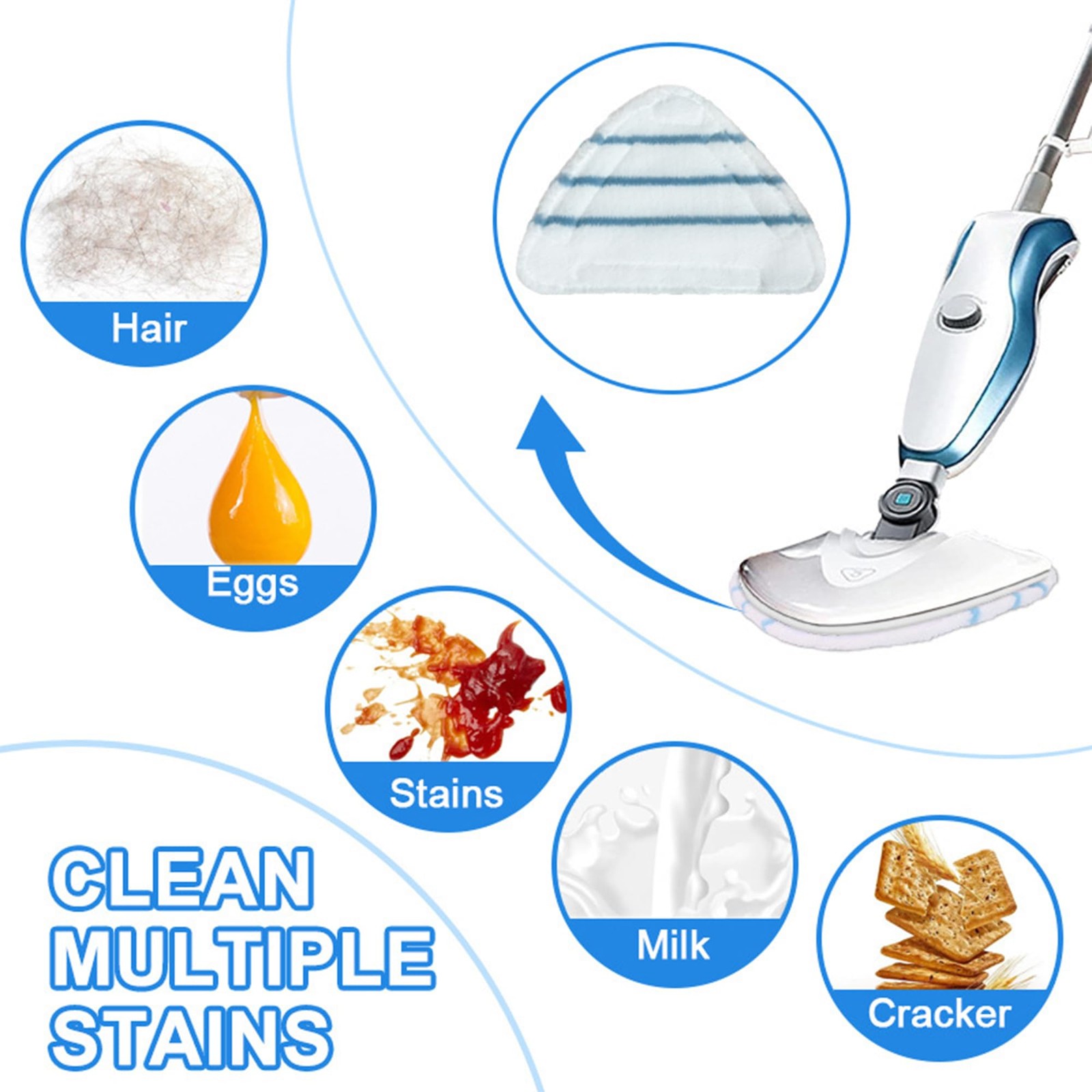 4 Pack Reusable Mop Pads Compatible with True & Tidy STM-500, STM-700 Steam M…