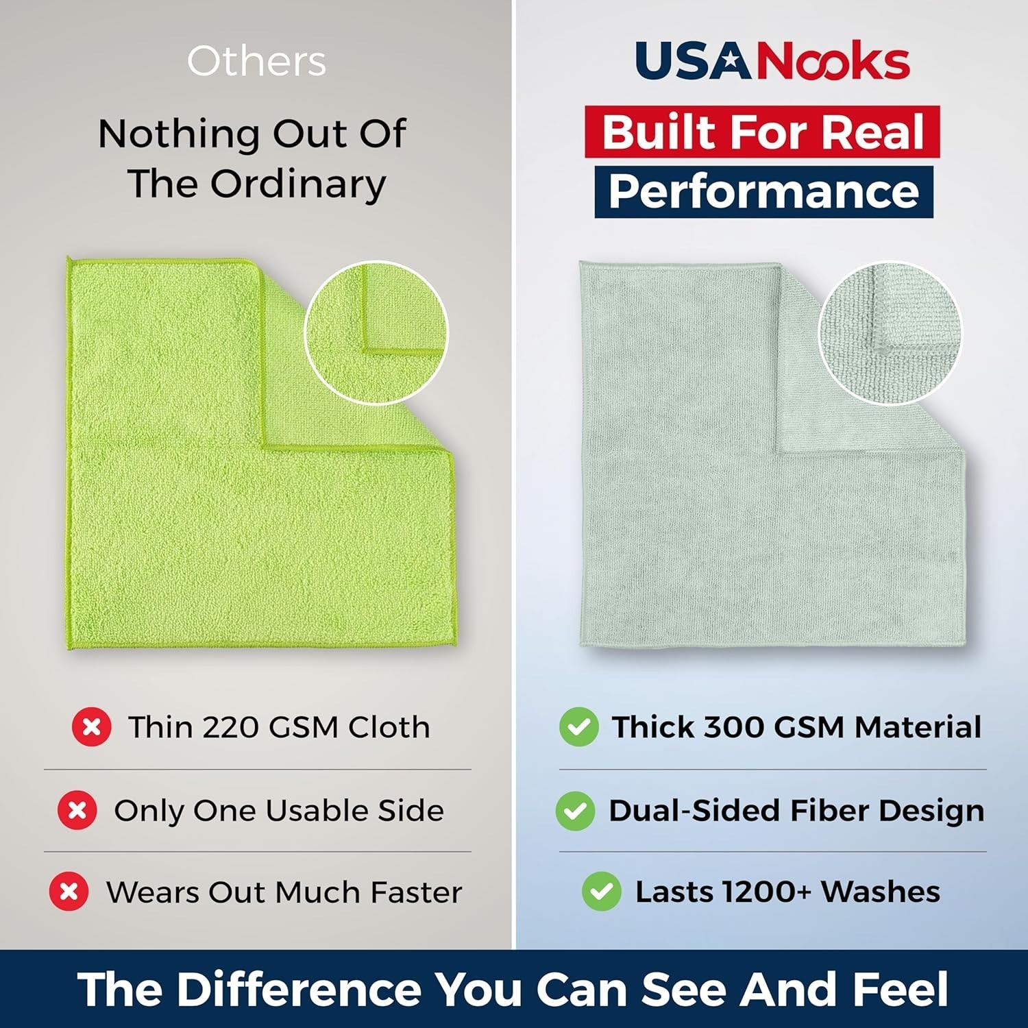 Microfiber Cleaning Cloths Pack of 12 Sea Green 12.5×12.5 Inches Ultra Absorbent