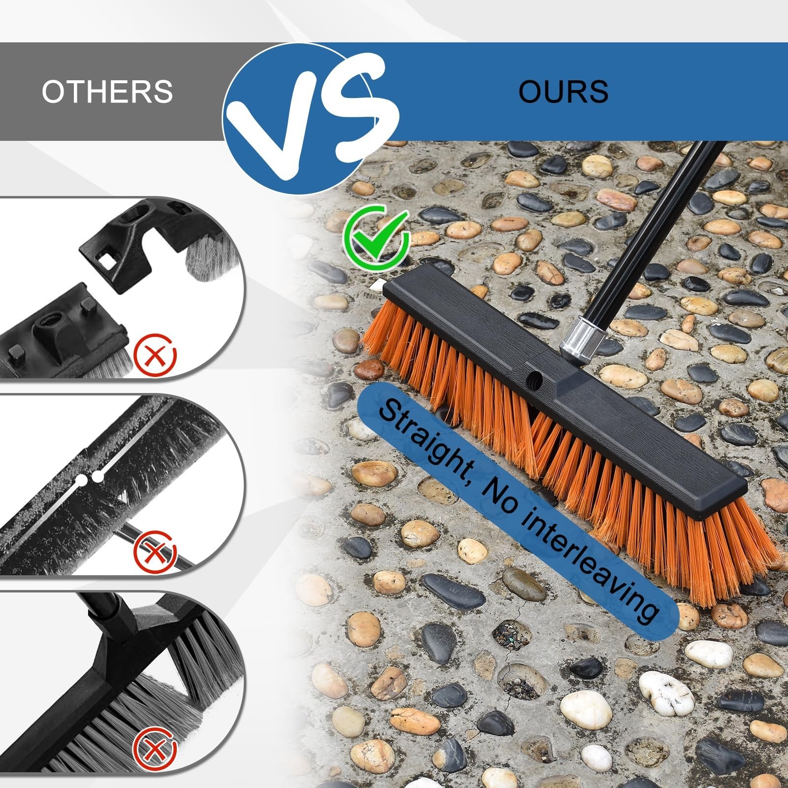Heavy Duty 24″ Push Broom with 60″ Handle – Outdoor/Indoor Cleaning Tool, 2 Pack