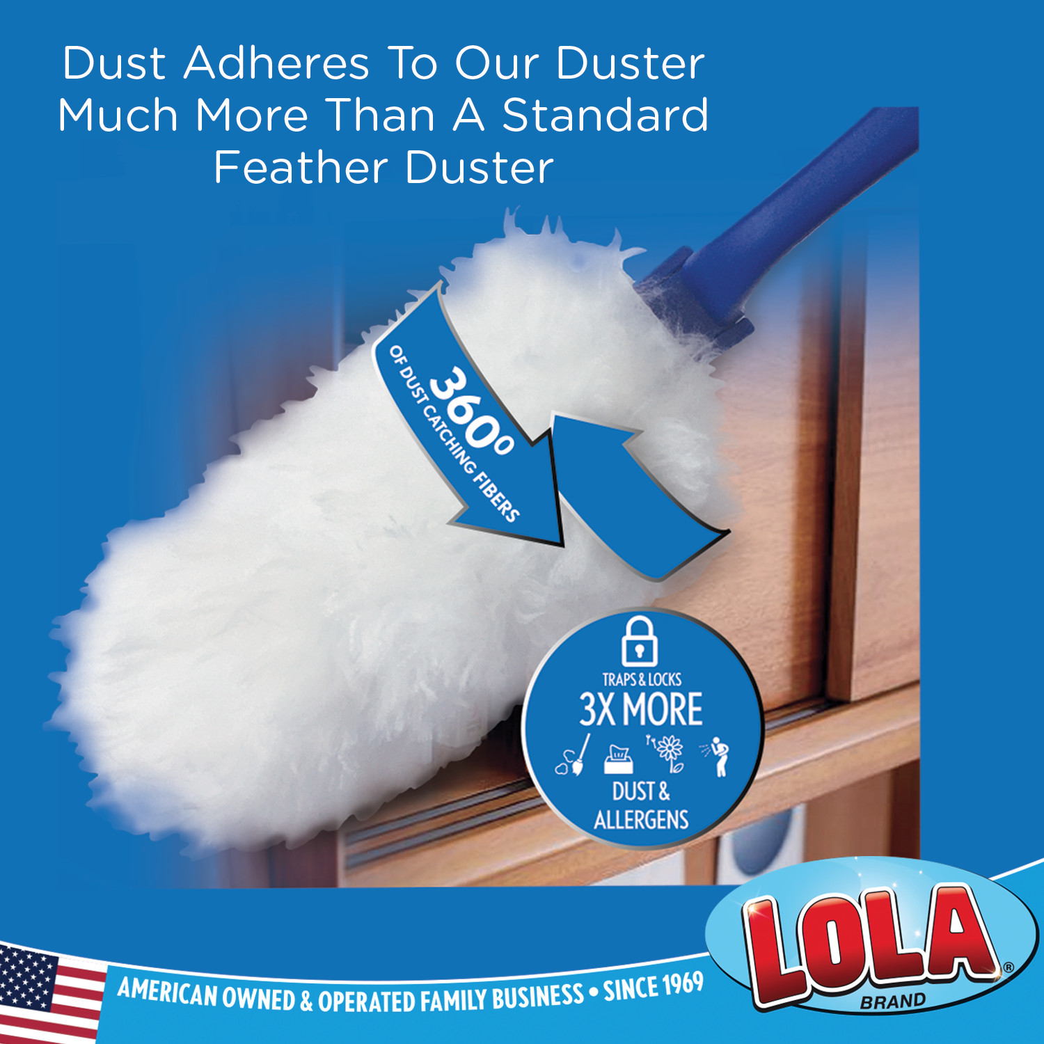 360 Duster Starter Kit – 1 Handle w/ 5 Duster Refills Ergonomic Handle by LOLA