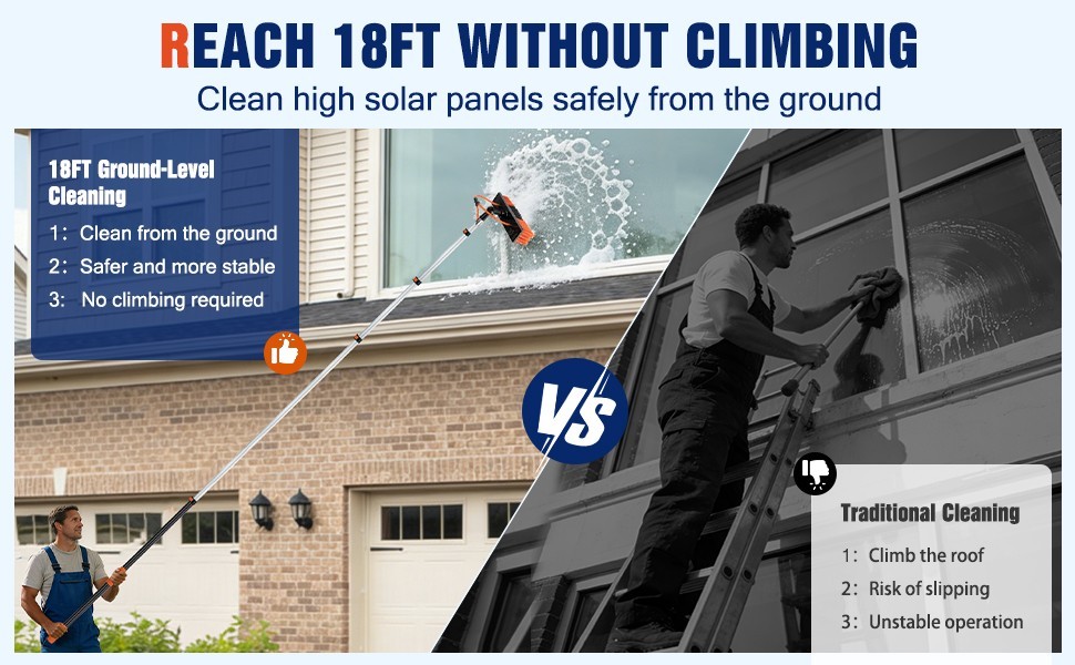 Water Fed Pole Window Cleaning System, Solar Panel Kit, 180° Brush & Soap Dispen