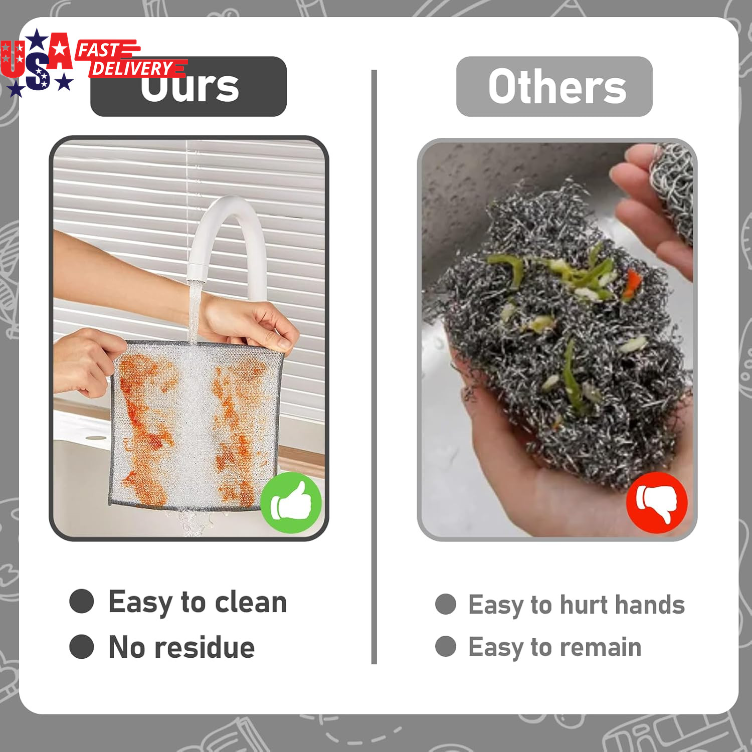 8 Pcs Multipurpose Wire Dishwashing Rags,New Upgrade Non Scratch Wire Dishcloth,