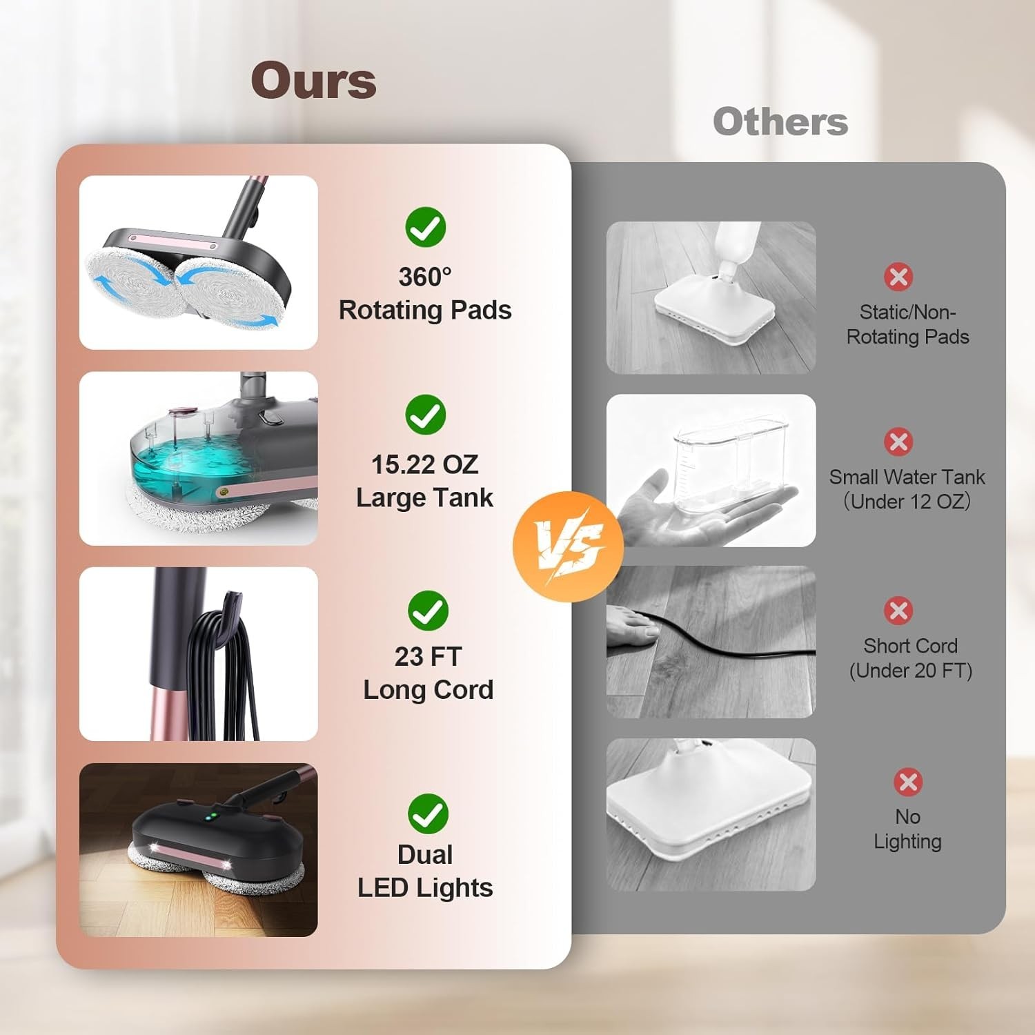 Scrubbing Steam Mop with Rotating Pad,Spin Steam Cleaner for Floor Cleaning |…