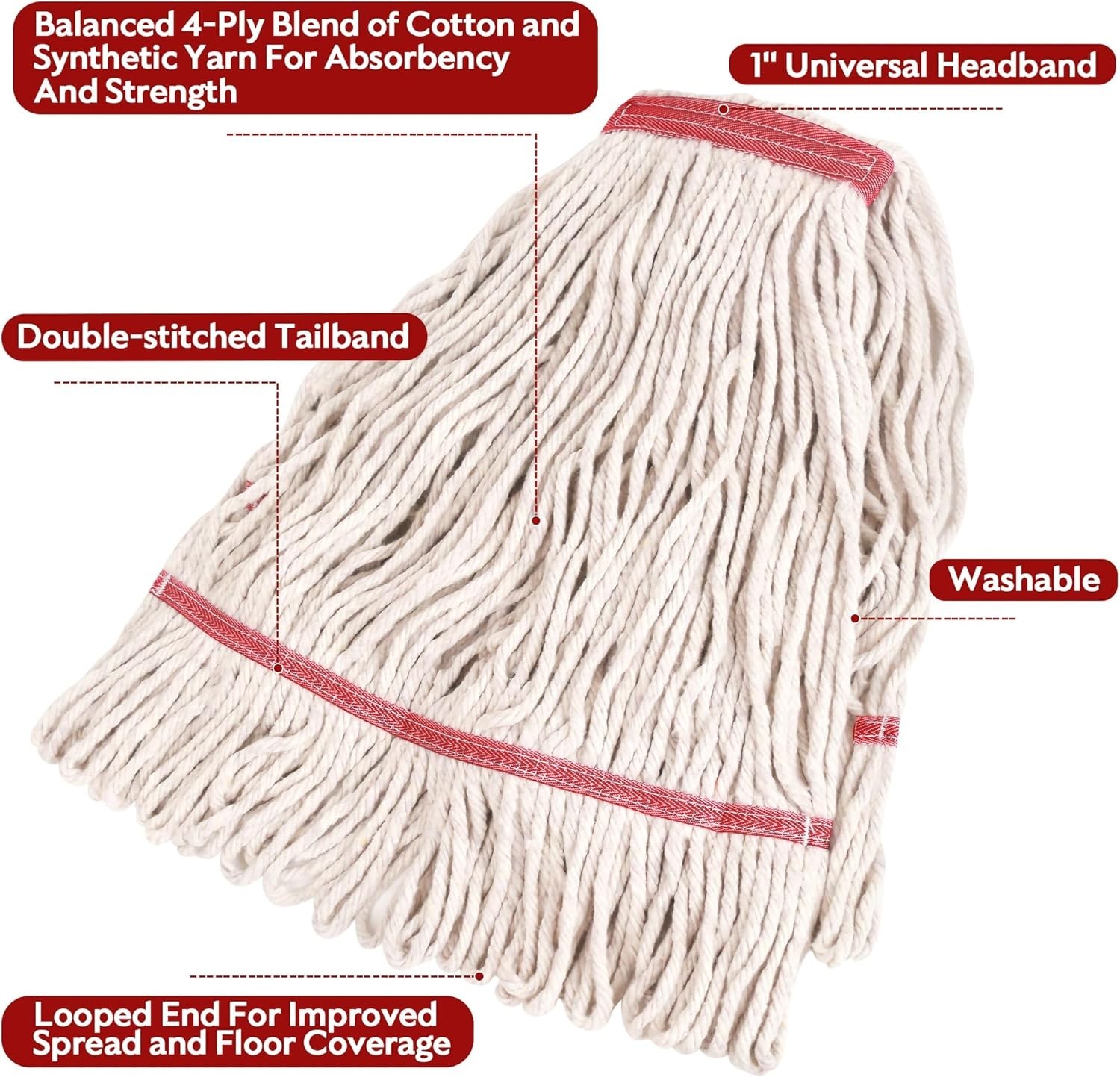 Universal Fit Commercial Cotton Mop Head Refill – 3 Count for Effective Mopping