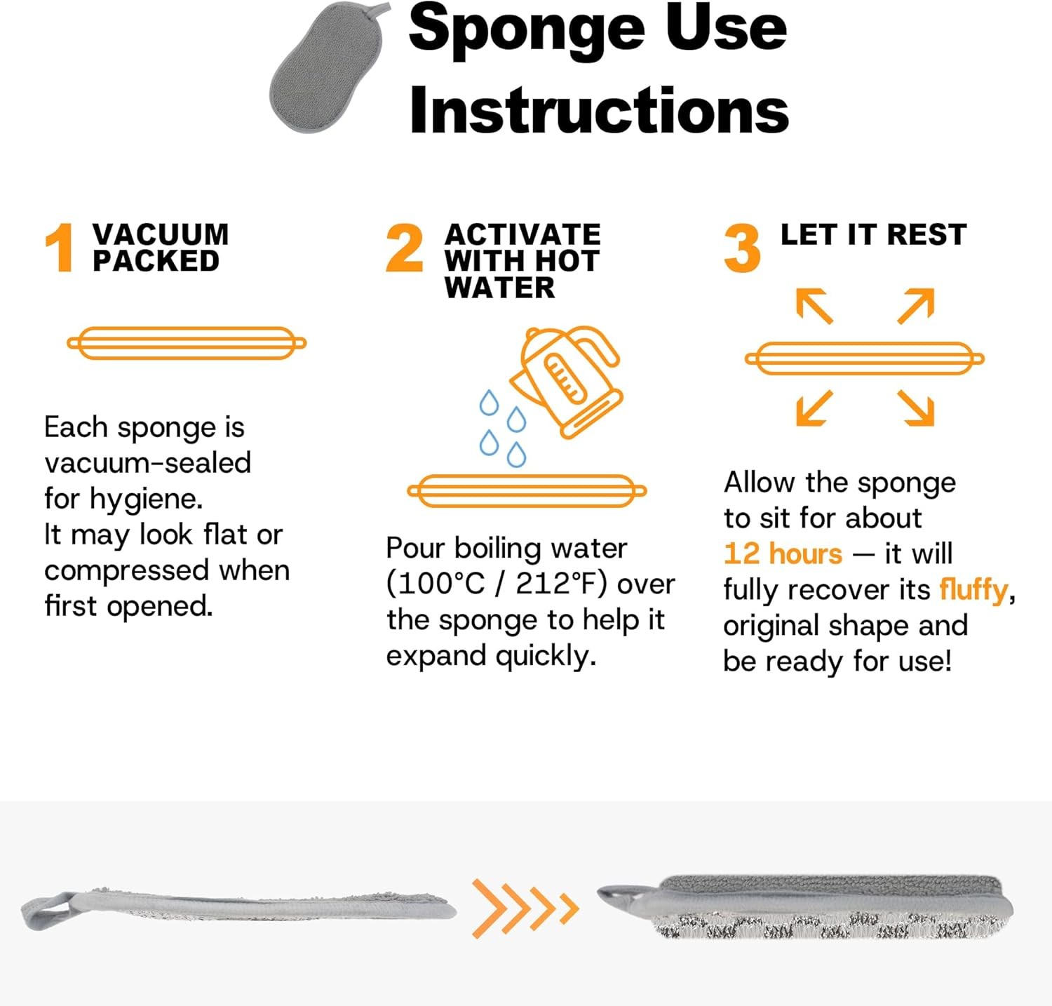Multi-Purpose Scrub Kitchen Sponges – 12 Pack Dish Sponge Dual-Sided Non-Scratch
