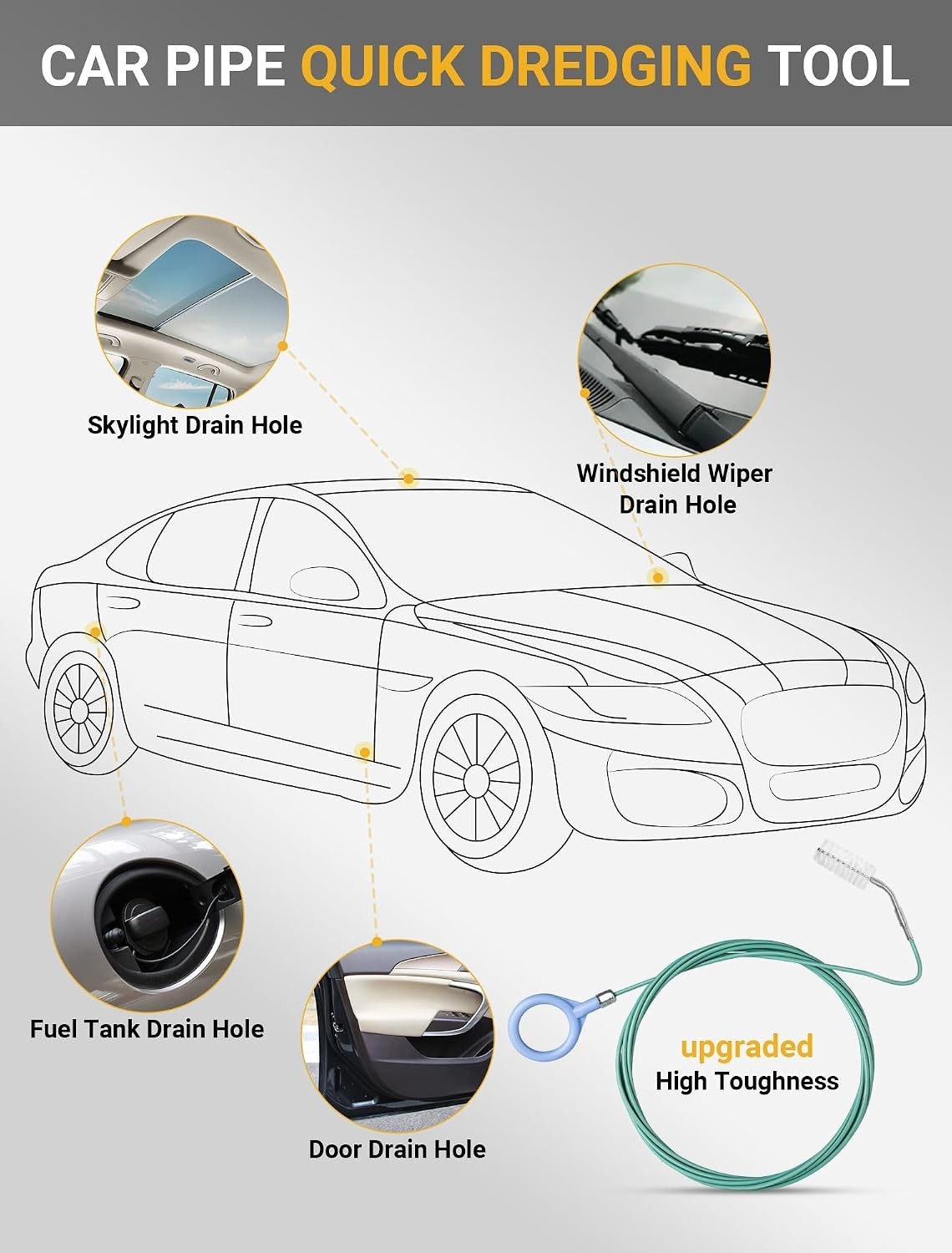 Upgraded Auto Sunroof Drain Cleaning Tool, 78 Inch Flexible Drain Brush Long …