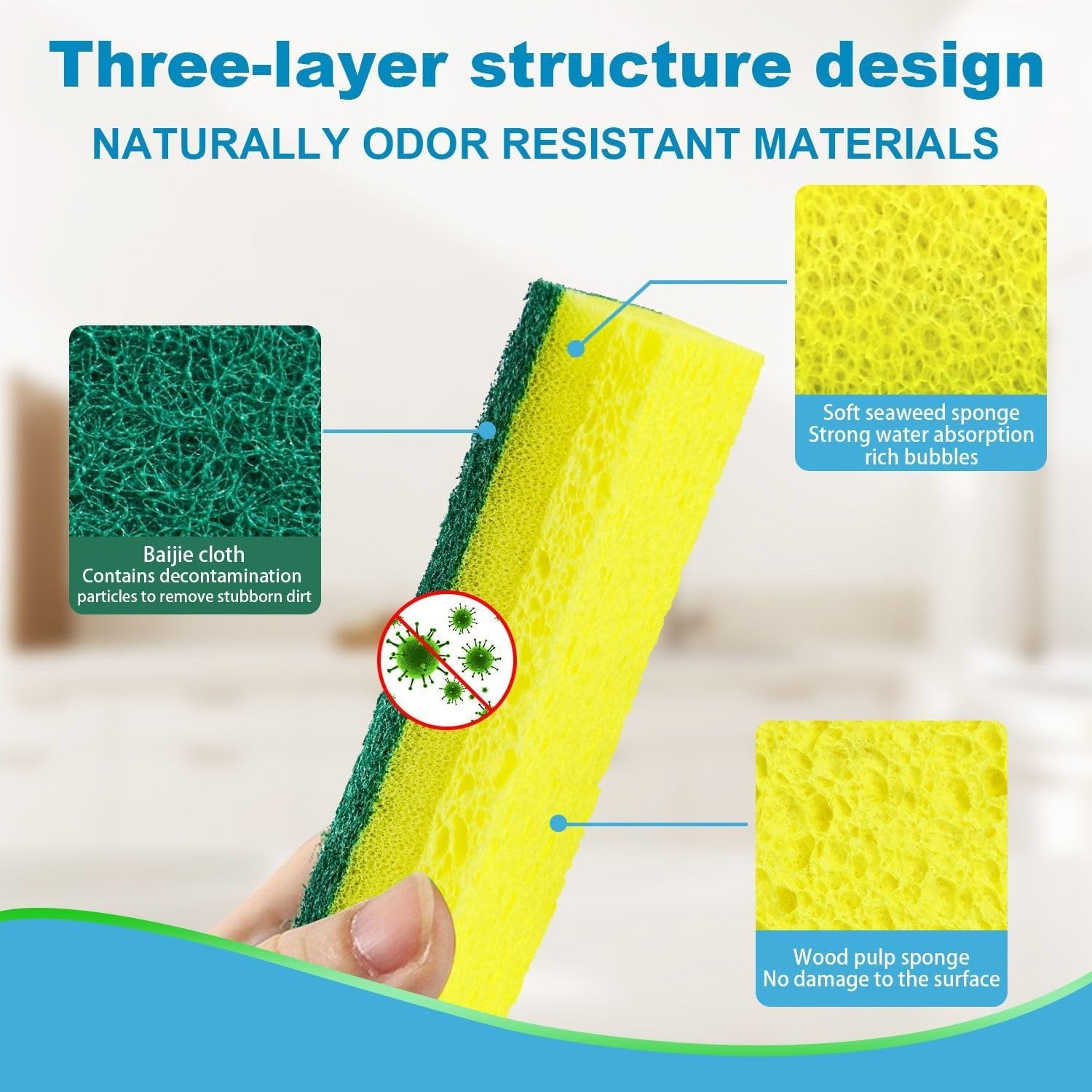 24 Pack Heavy-Duty Dual-Sided Scrub Sponges – Gentle & Tough Cleaning Options